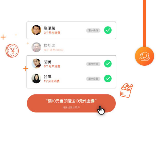 中翔科技（東莞）有限公司