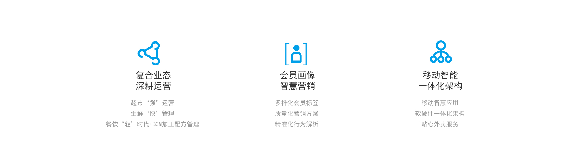 中翔科技（東莞）有限公司