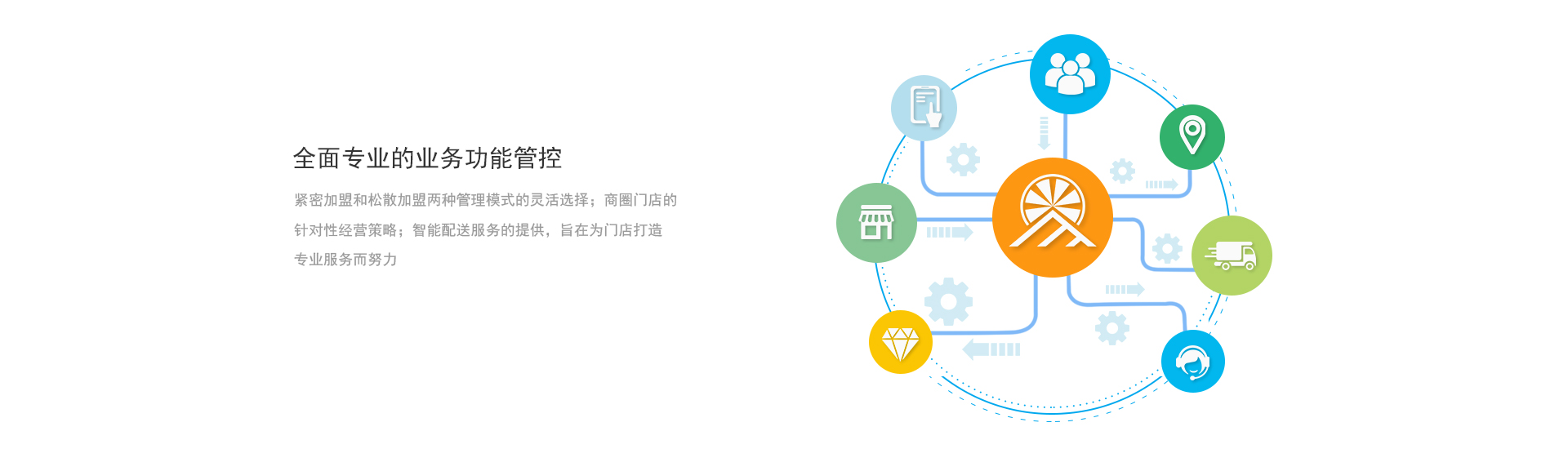 中翔科技（東莞）有限公司