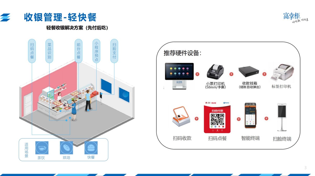 中翔科技（東莞）有限公司
