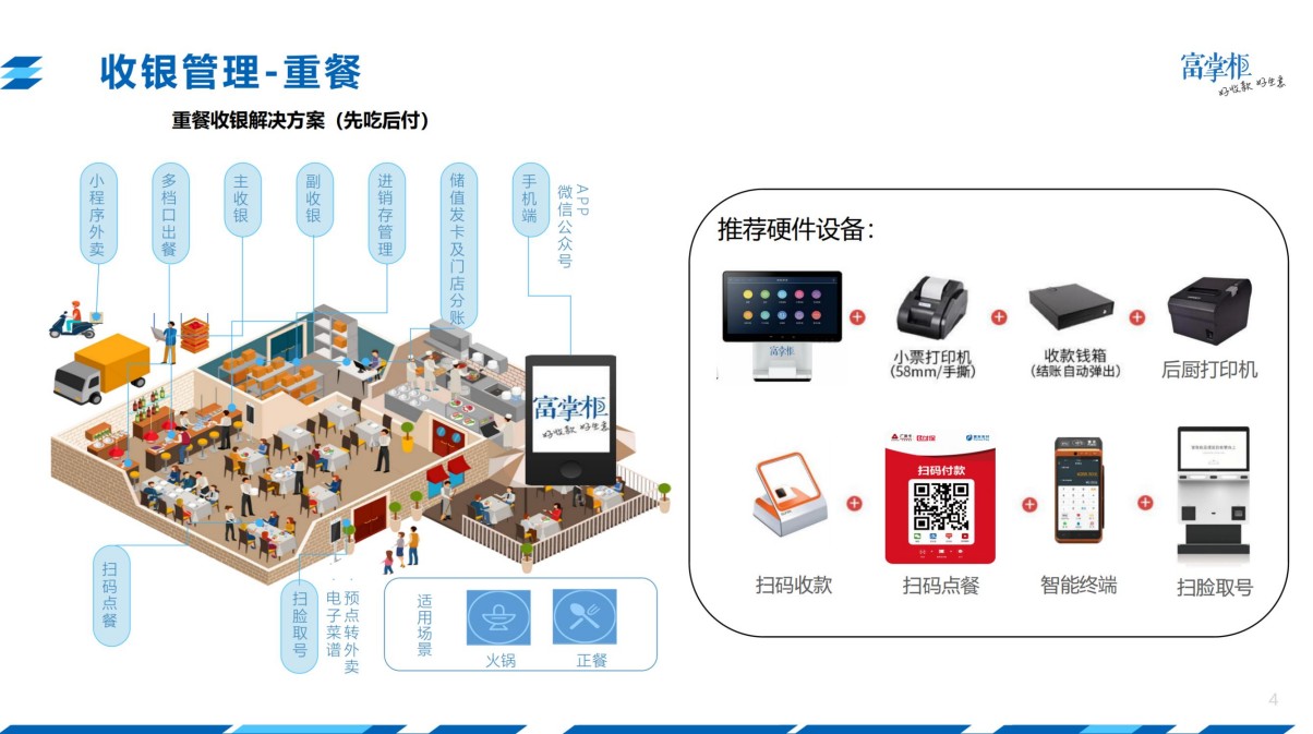 中翔科技（東莞）有限公司