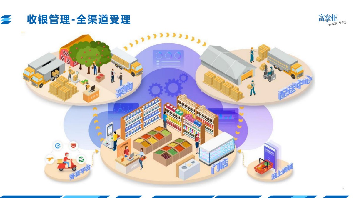 中翔科技（東莞）有限公司