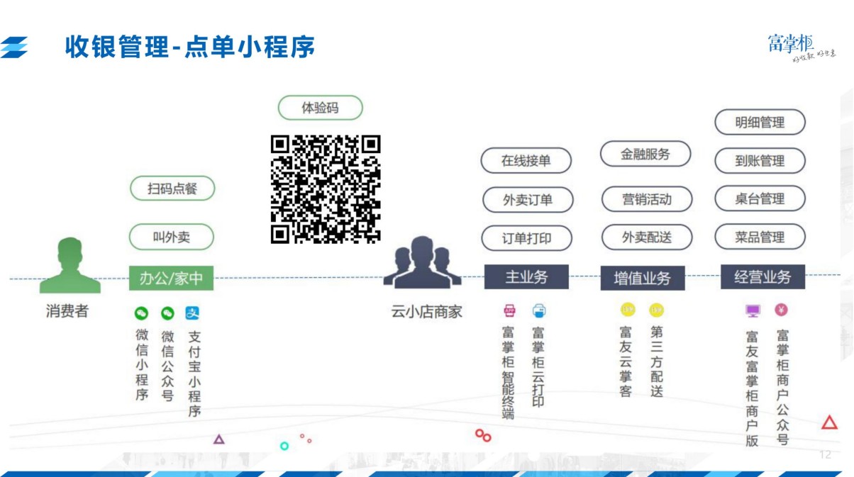 中翔科技（東莞）有限公司