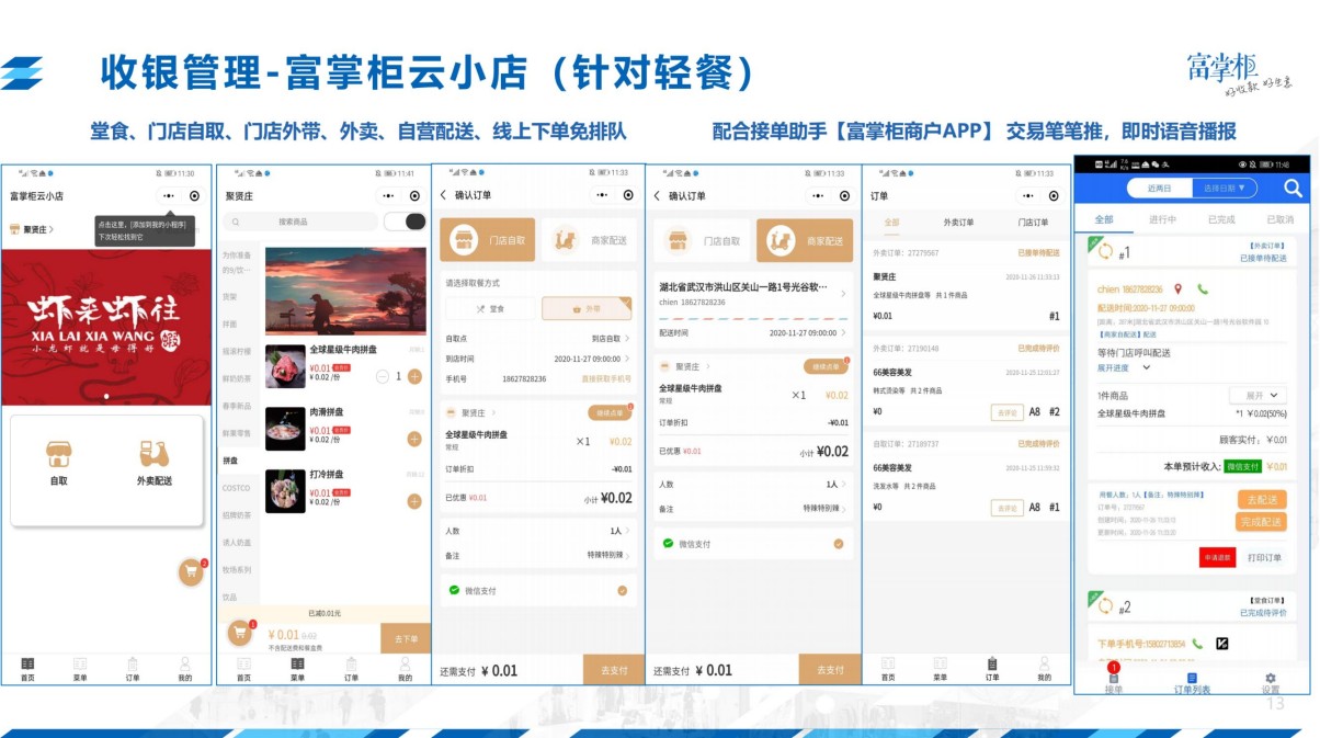 中翔科技（東莞）有限公司