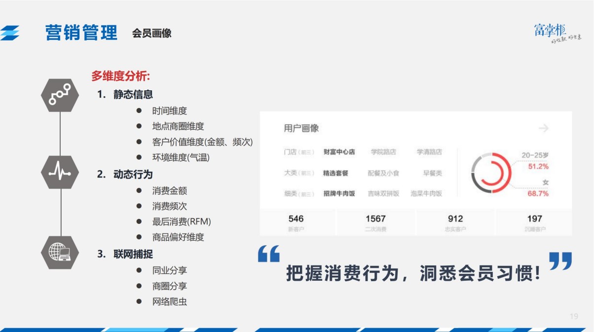 中翔科技（東莞）有限公司