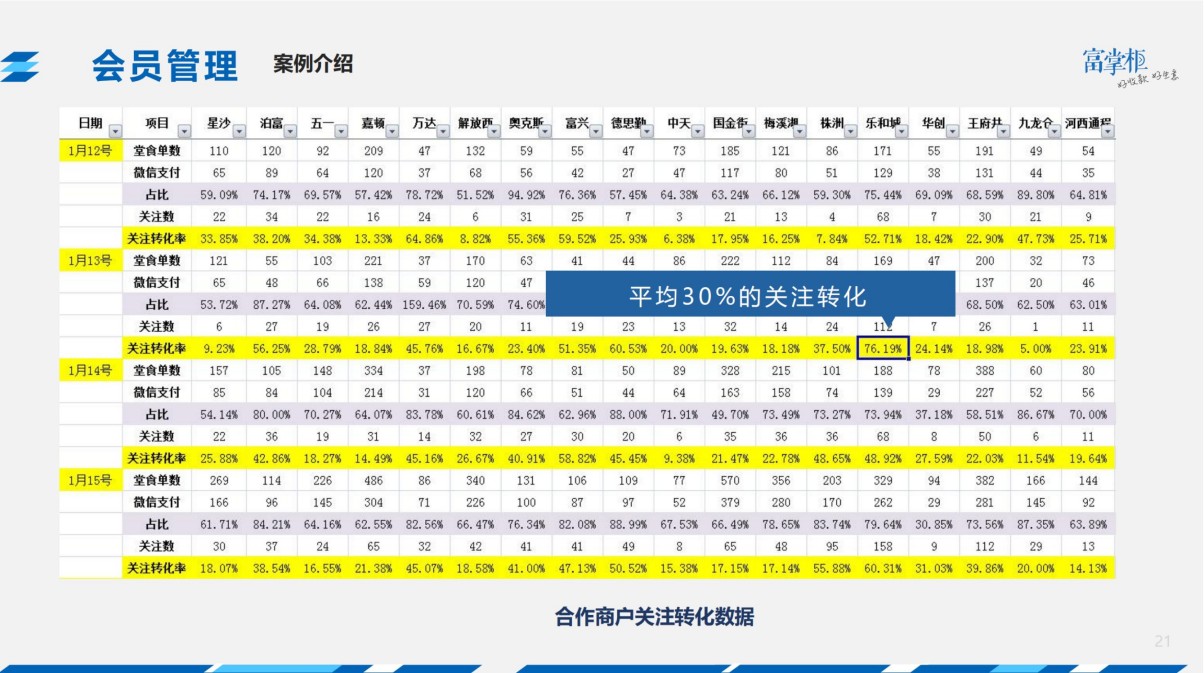 中翔科技（東莞）有限公司