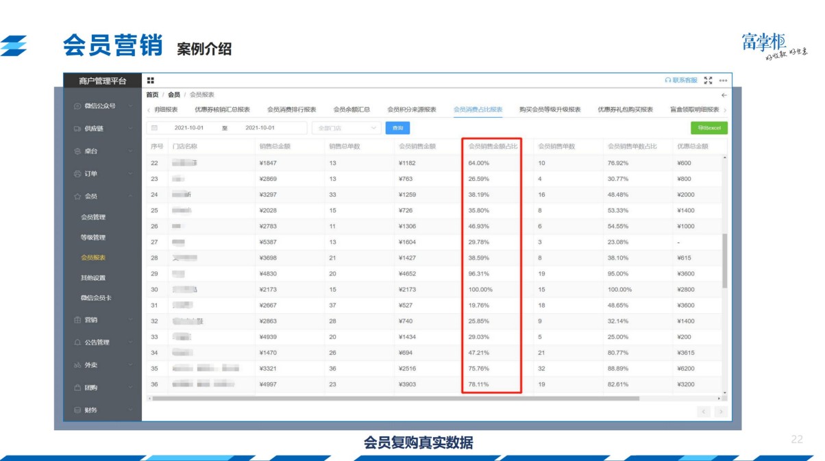 中翔科技（東莞）有限公司