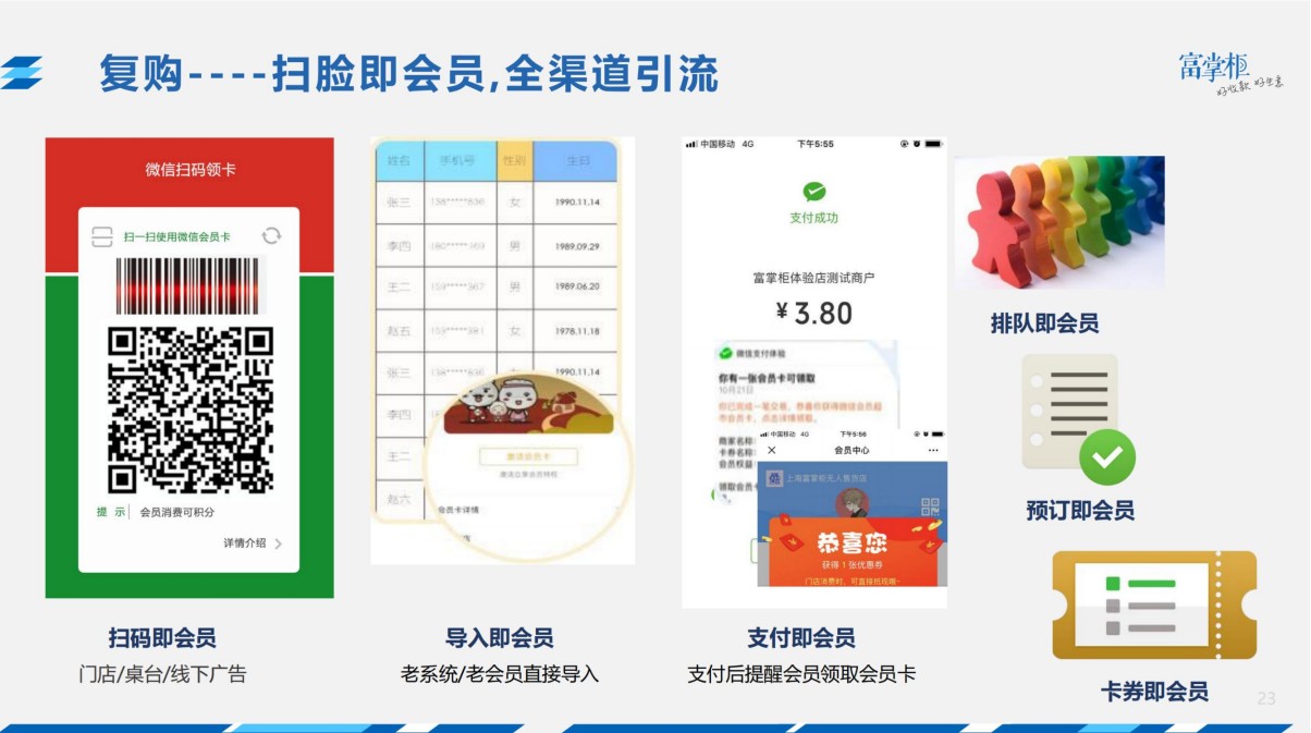 中翔科技（東莞）有限公司