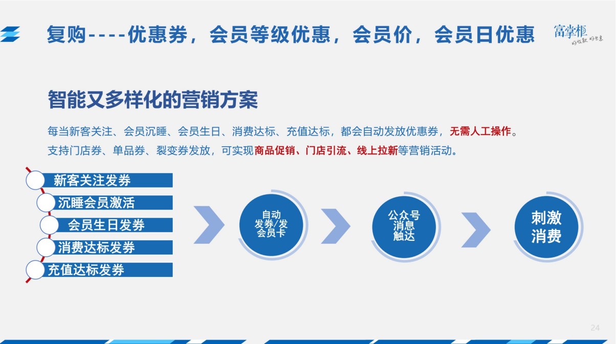 中翔科技（東莞）有限公司