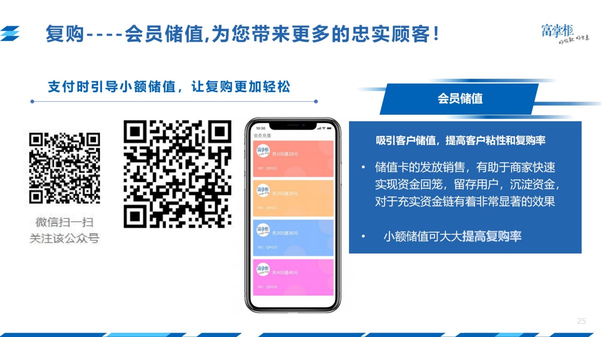 中翔科技（東莞）有限公司