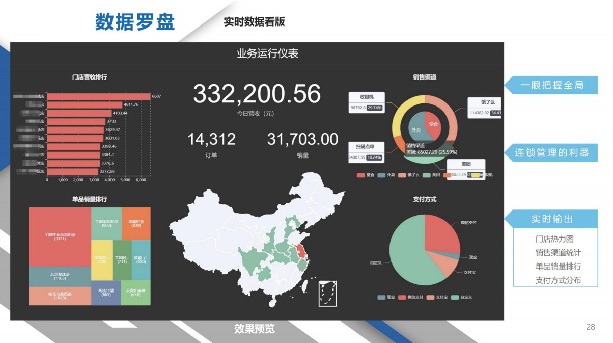 中翔科技（東莞）有限公司