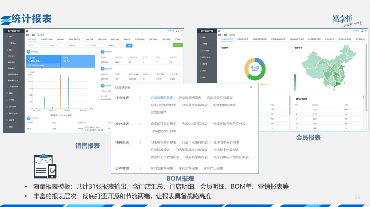 中翔科技（東莞）有限公司