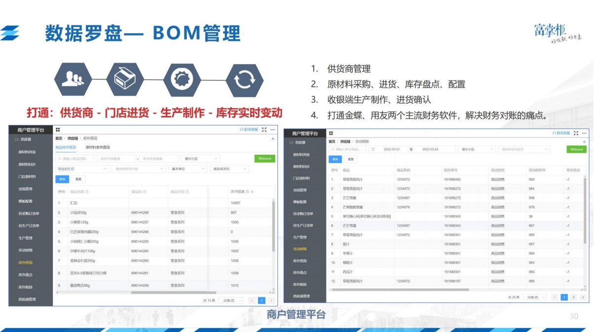 中翔科技（東莞）有限公司