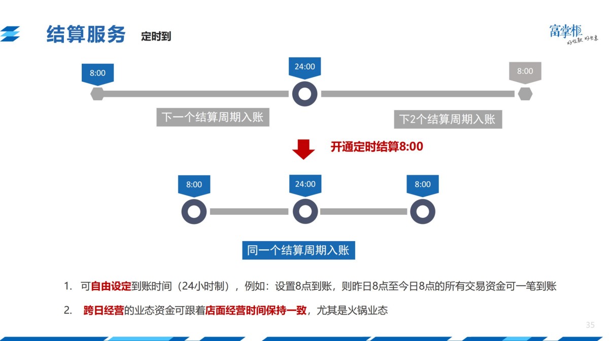 中翔科技（東莞）有限公司