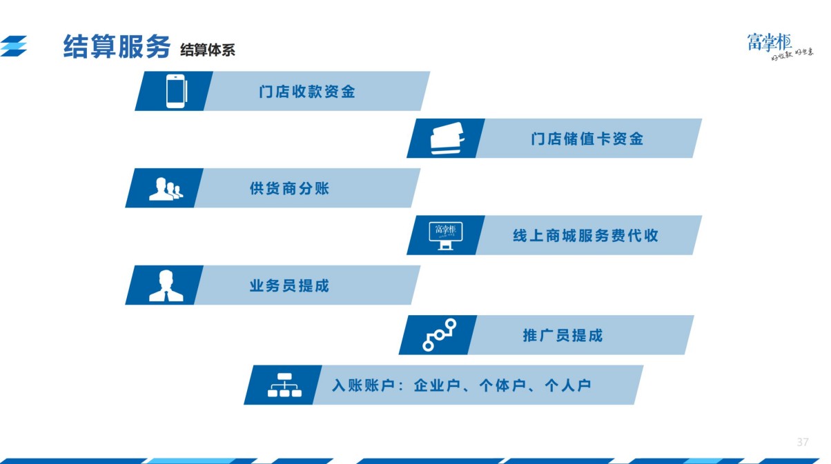 中翔科技（東莞）有限公司