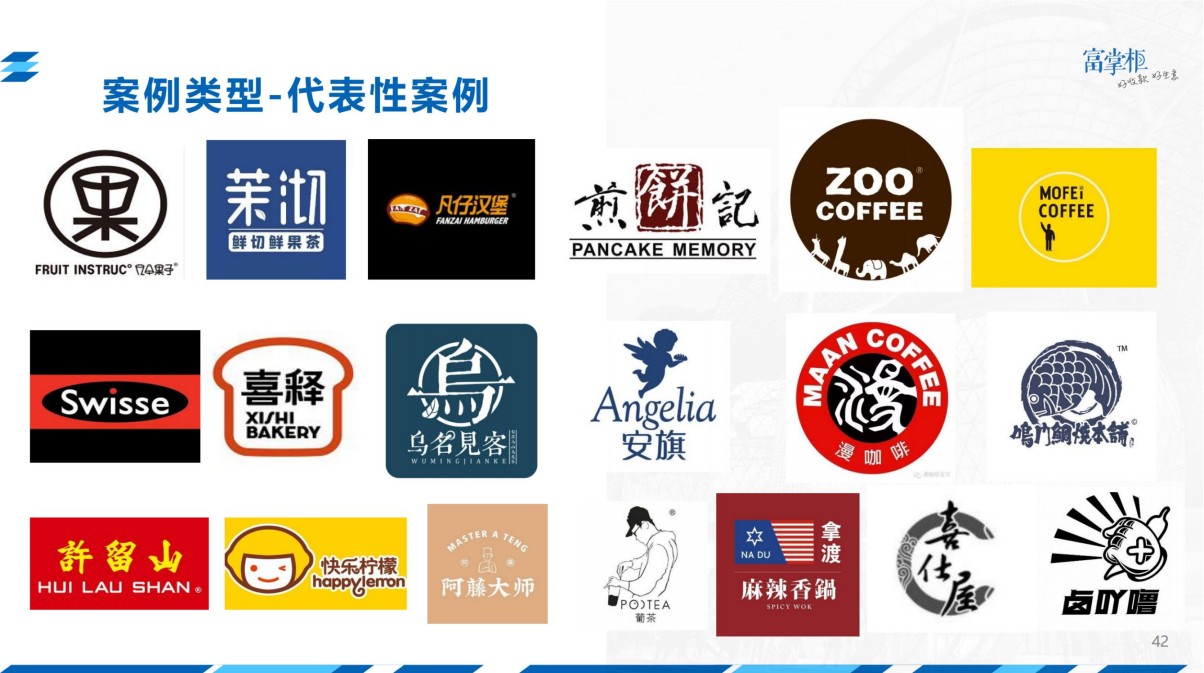 中翔科技（東莞）有限公司