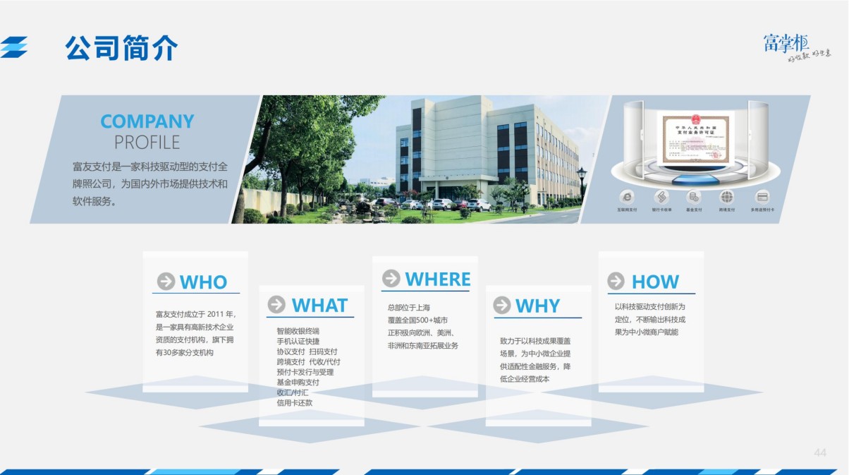 中翔科技（東莞）有限公司