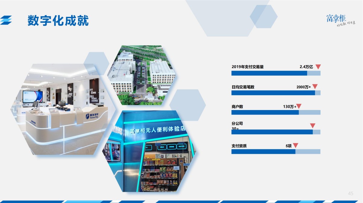 中翔科技（東莞）有限公司