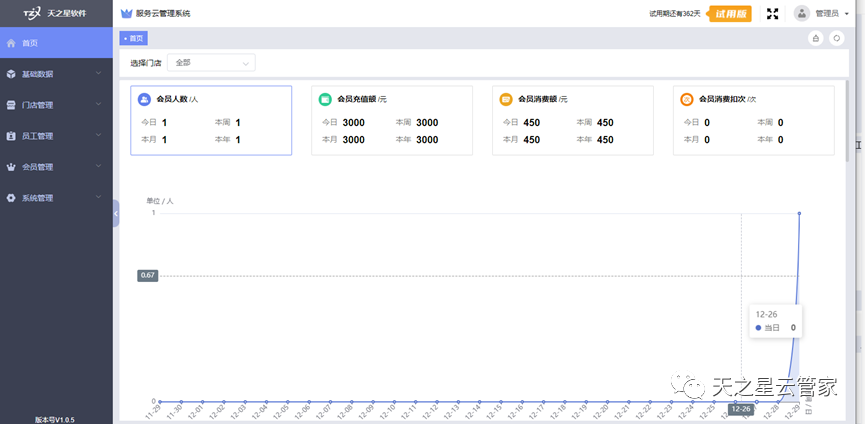 中翔科技（東莞）有限公司